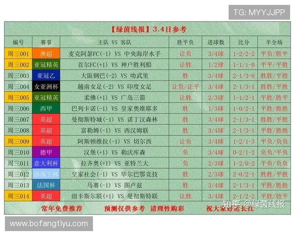 捷报比分足球比赛直播，第一时间为你呈现精彩赛事的实时比分和精彩片段